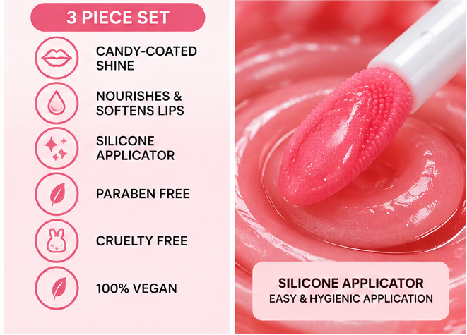RMT Romantic Beauty Carnival Kisses Lip Gloss & Lip Mask Gift Set – 3 Piece Set